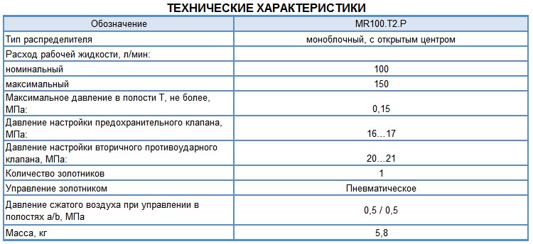 Технические характеристики