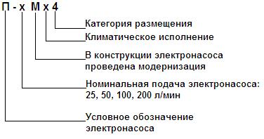 структура условного обознаечния электронасоса